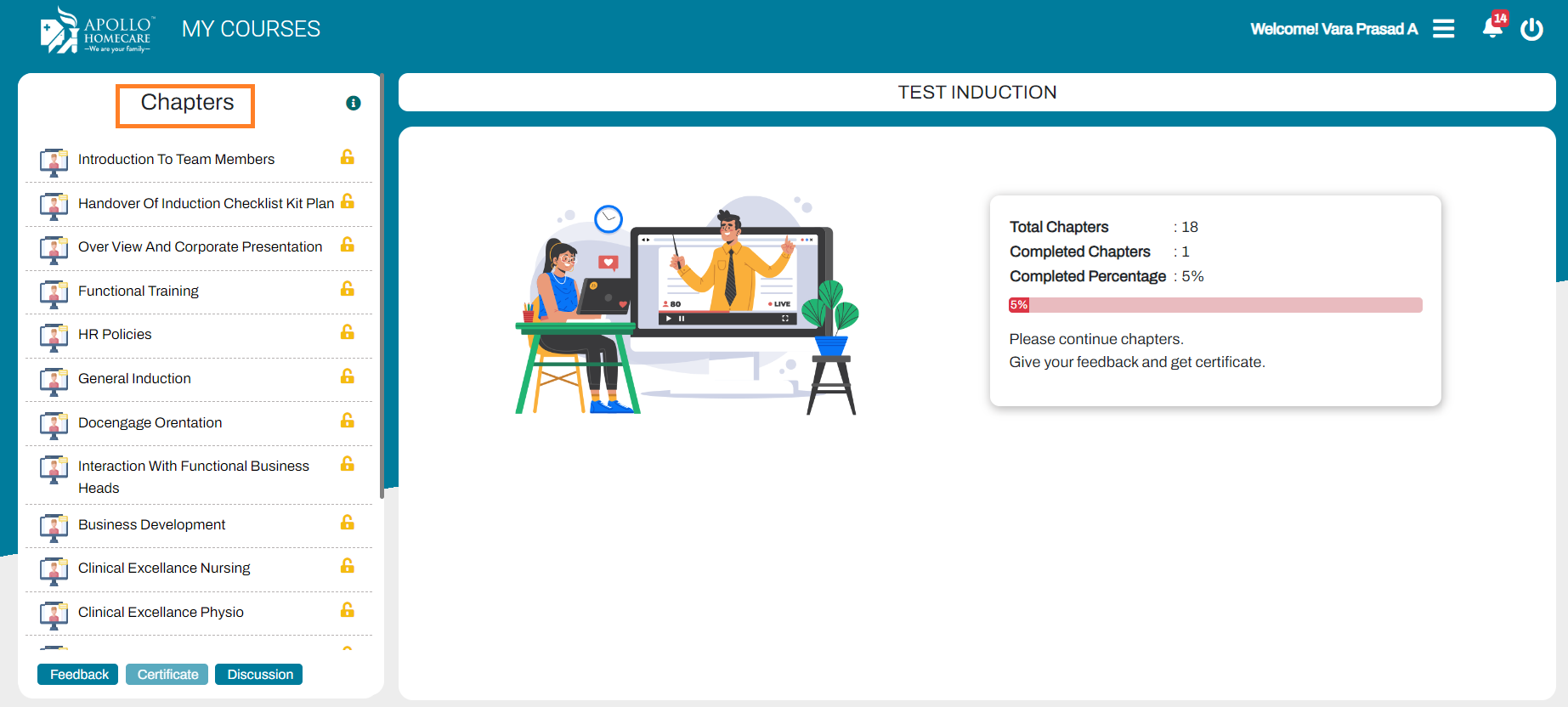 Today Active Courses